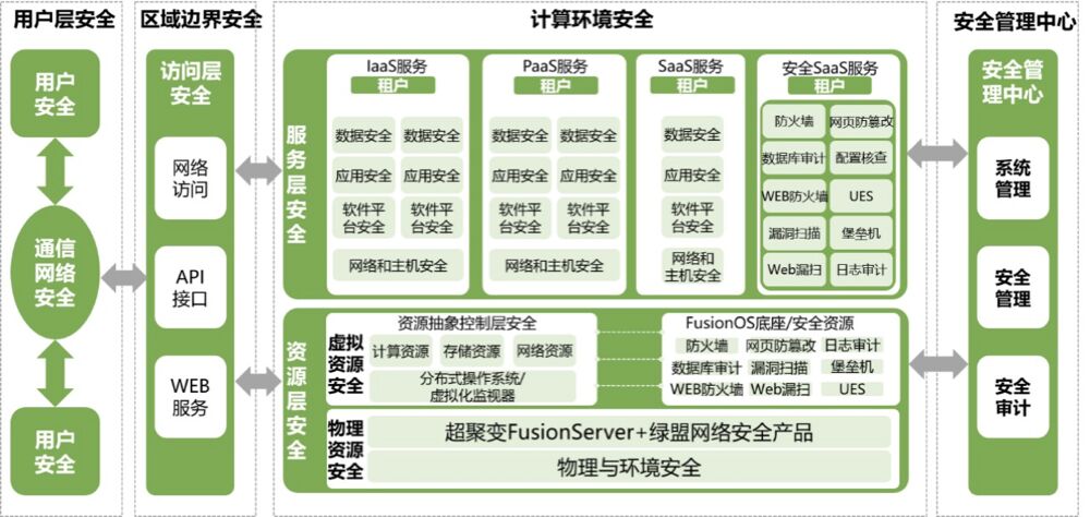 999_看图王.jpg