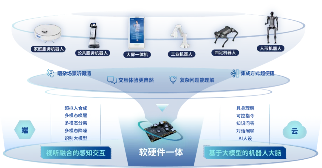 aa01e7fc88dfeb5f720d34cbdc5d3d49.jpg
