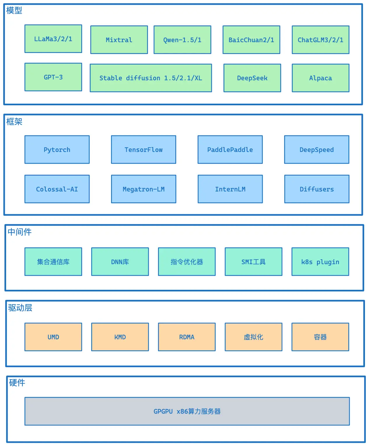 b215827e1aa54d78ae46abcd53e85caa.png