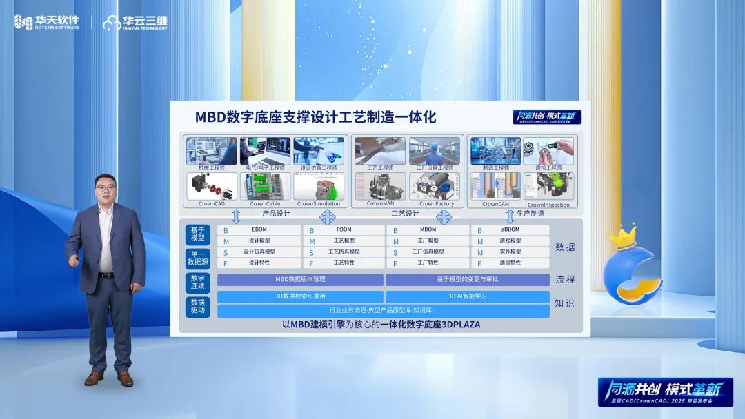 同源共创 模式革新 | 华天软件皇冠CAD（CrownCAD）2025新品发布会圆满举行