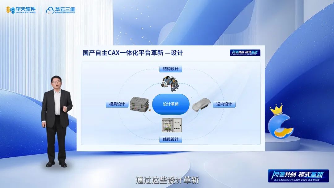 同源共创 模式革新 | 华天软件皇冠CAD（CrownCAD）2025新品发布会圆满举行