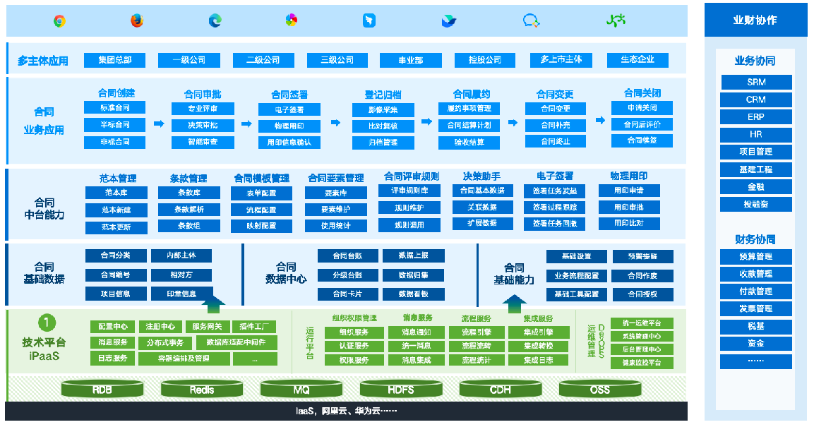 /Users/shenkuaikuai/Library/Containers/com.kingsoft.wpsoffice.mac/Data/tmp/picturecompress_20240508161856/output_2.pngoutput_2